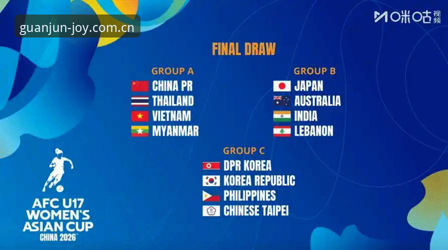 U17世界杯抽签结果详解——从乐冠国际平台看中国青训新挑战
