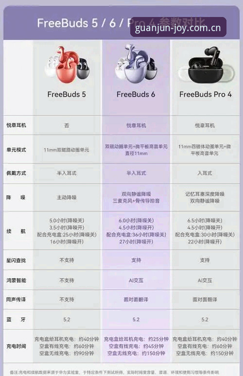 乐冠国际手机版2026最新版本全面评测：新手也能轻松上手的实用指南